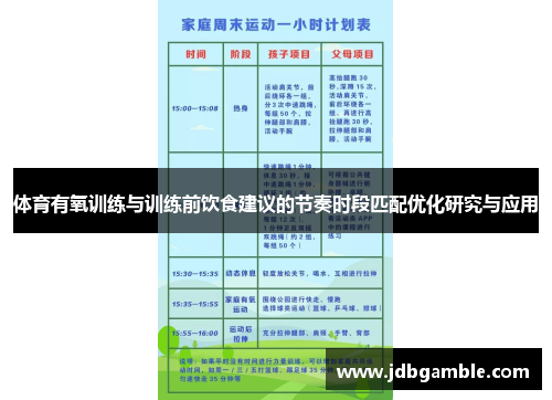 体育有氧训练与训练前饮食建议的节奏时段匹配优化研究与应用