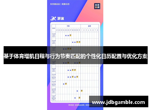 基于体育增肌日程与行为节奏匹配的个性化日历配置与优化方案